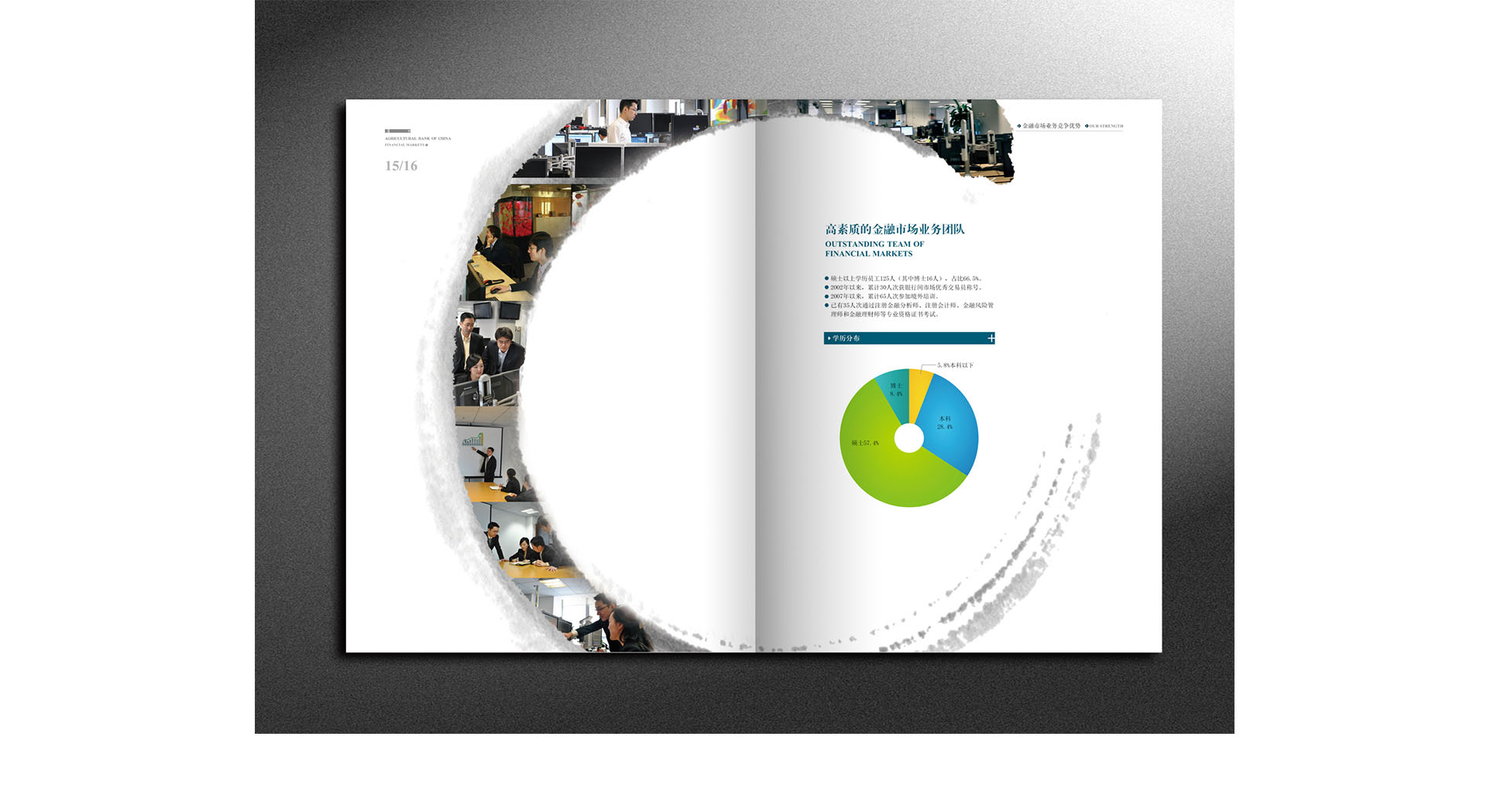 农行公司业务部宣传册